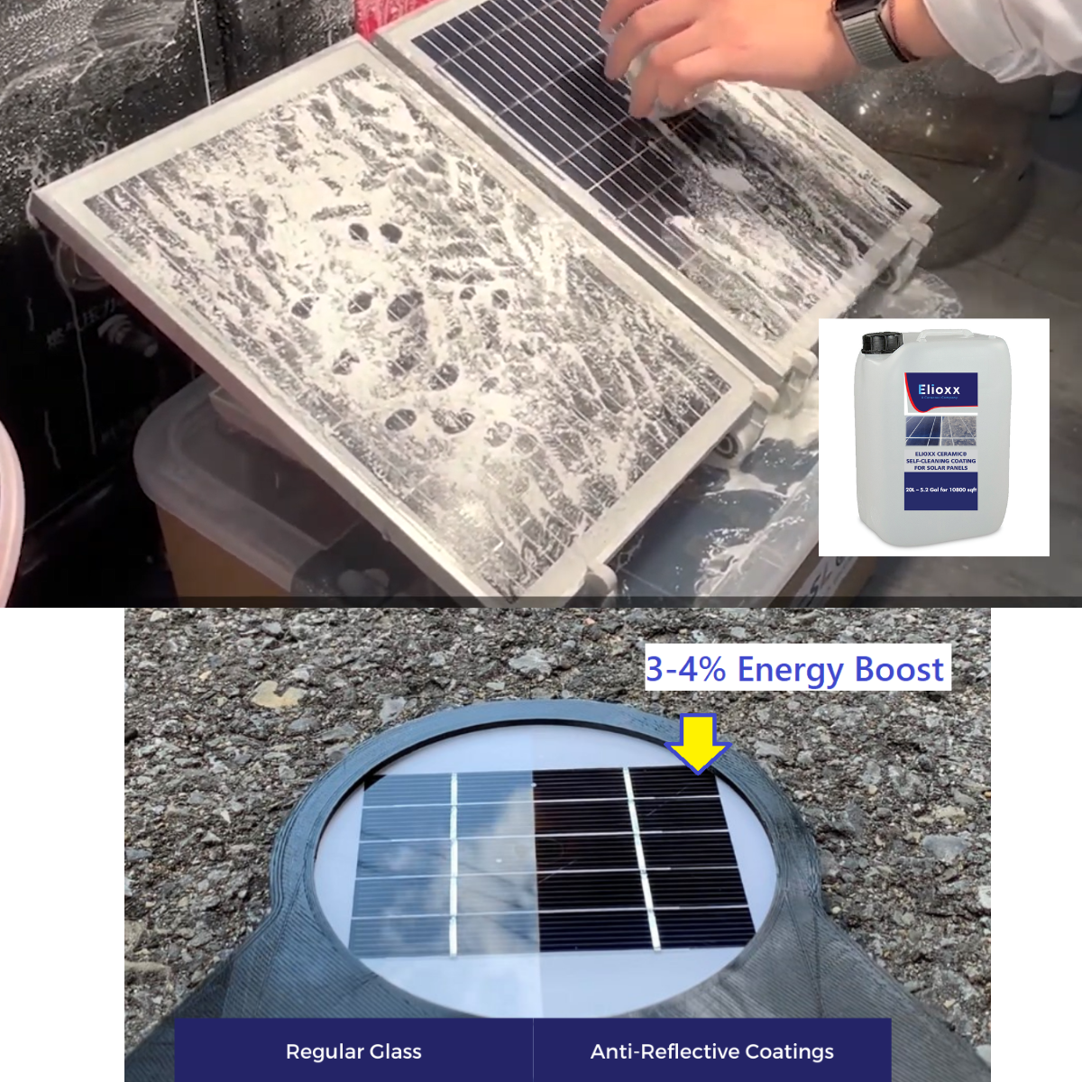 Coatings for Solar Panels