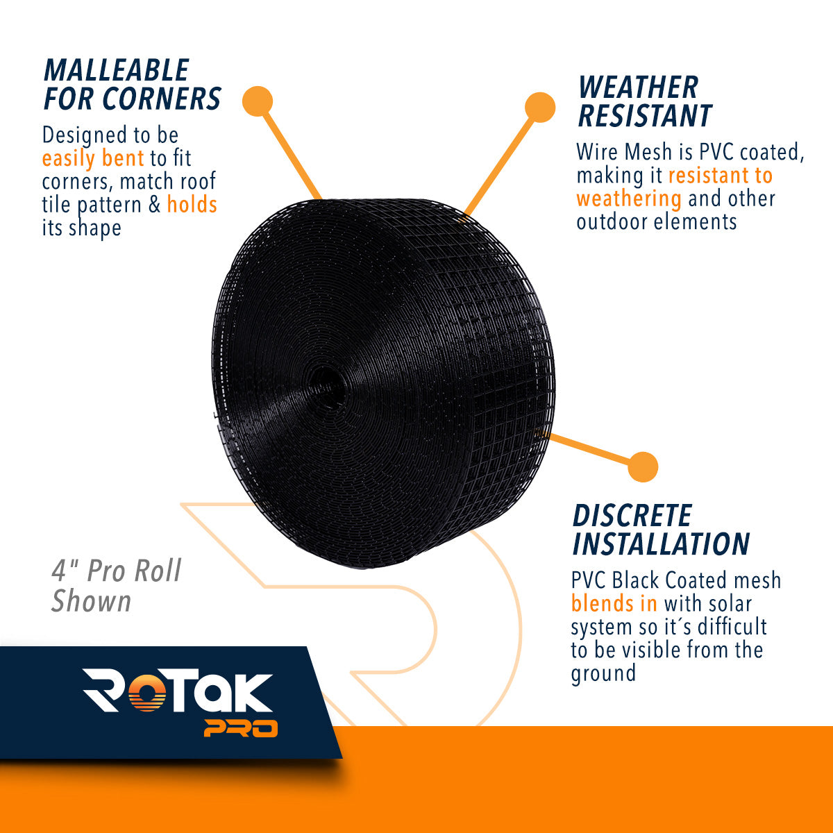 ROTAK Critter Guard PRO | 4in x 100ft Solar Panel Bird Prevention Roll Kit with 100 Fastener Clips | Galvanized Black PVC Coated ½ inch Wire Roll Mesh (4" PRO + 100 Clips)