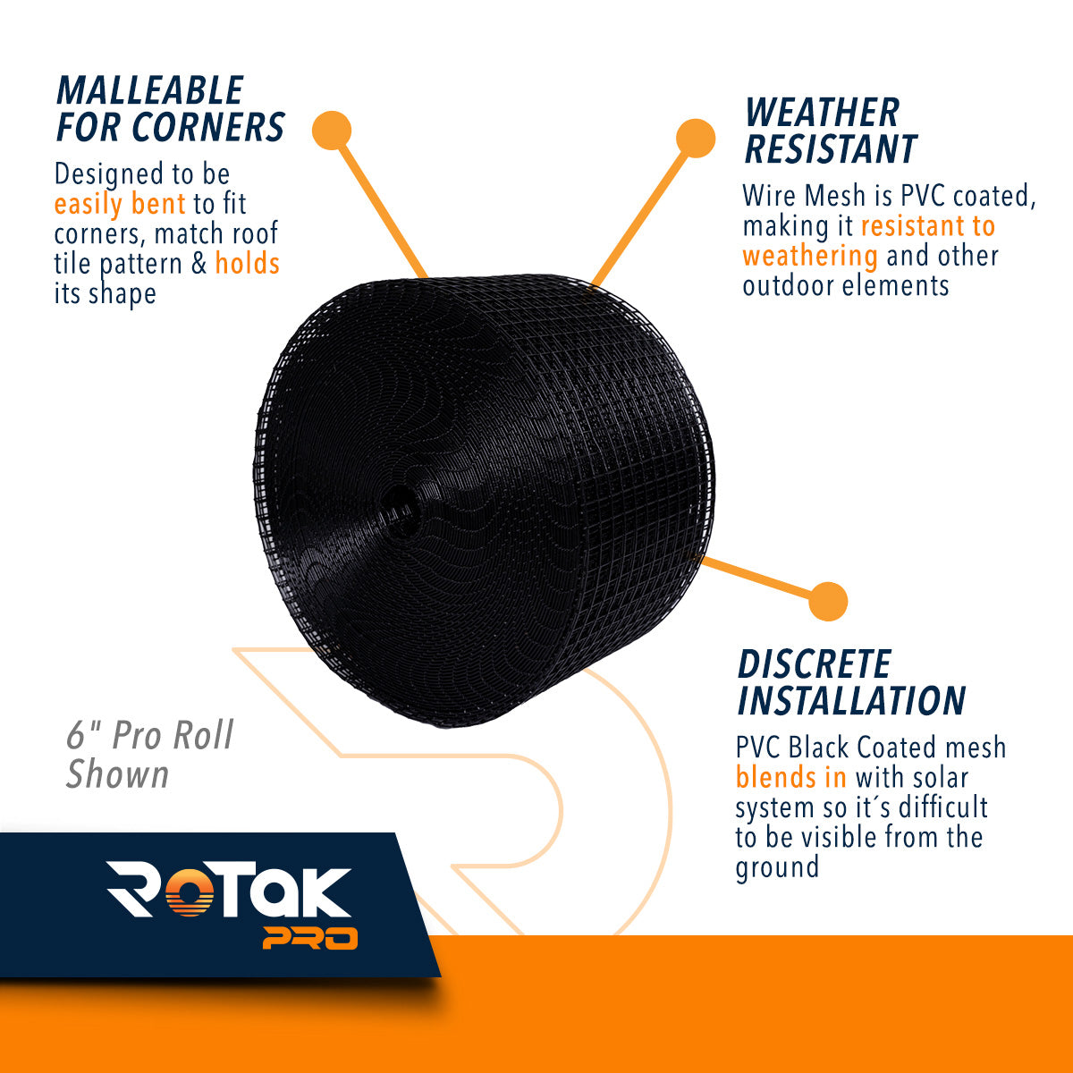 ROTAK Critter Guard PRO | 6in x 100ft Solar Panel Bird Prevention Roll Kit with 100 Fastener Clips | Galvanized Black PVC Coated ½ inch Wire Roll Mesh (6" PRO + 100 Clips)