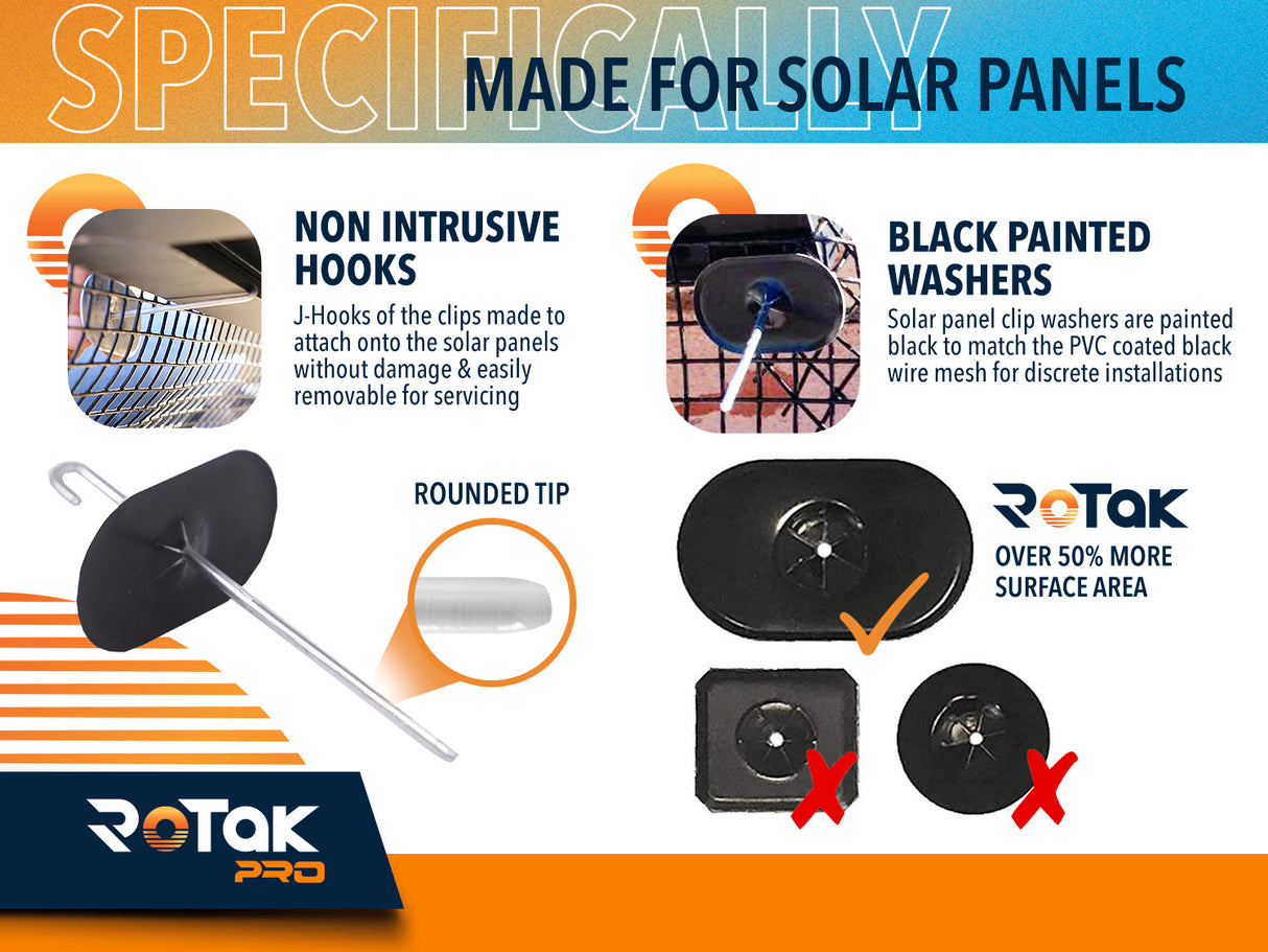 ROTAK Critter Guard PRO | 6in x 100ft Solar Panel Bird Prevention Roll Kit with 100 Fastener Clips | Galvanized Black PVC Coated ½ inch Wire Roll Mesh (6" PRO + 100 Clips)