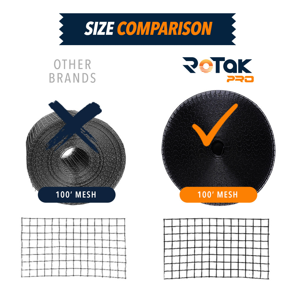 ROTAK Critter Guard PRO | 8in x 100ft Solar Panel Bird Prevention Roll | Galvanized Black PVC Coated ½ inch Wire Roll Mesh