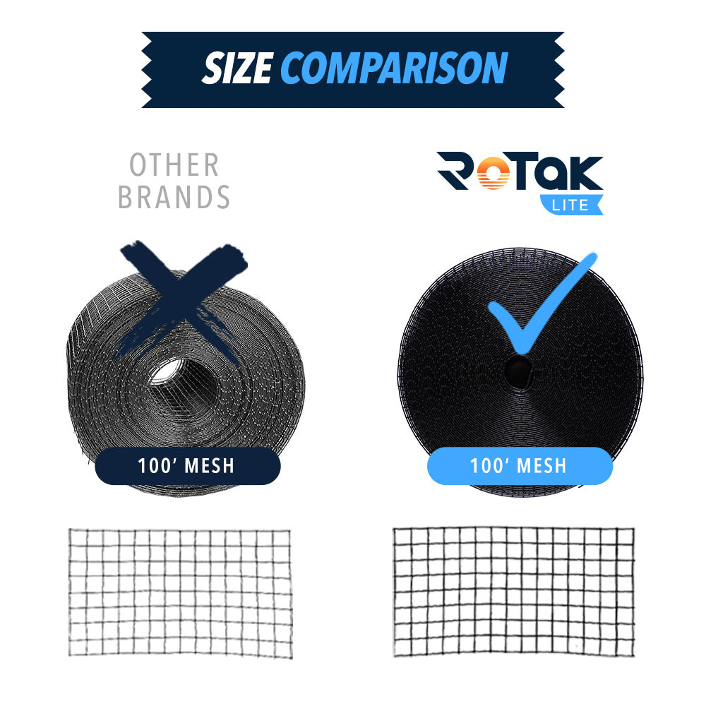 ROTAK Critter Guard LITE | 8in x 100ft Solar Panel Bird Prevention Roll Kit with 100 Fastener Clips | Galvanized Black PVC Coated ½ inch Wire Roll Mesh (8" LITE + 100 Clips)