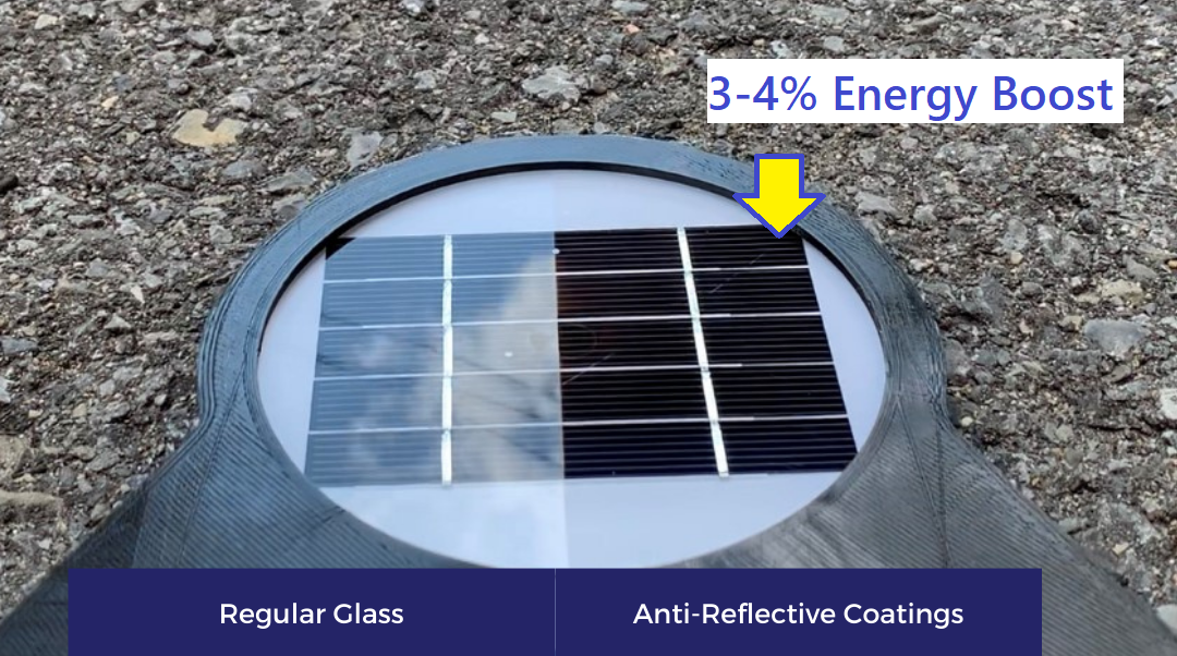 Anti-reflective Coatings for Solar Panels - 1000 Liters